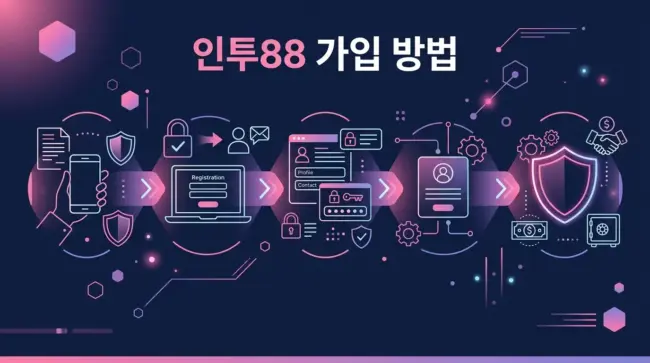 인투88 가입 방법
